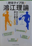 野球タイプ別鴻江理論 引いて使ううで体 押して使うあし体