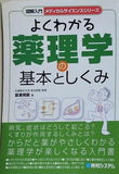 図解入門よくわかる薬理学の基本としくみ  図解入門メディカルサイエンスシリーズ