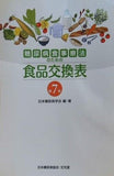 糖尿病食事療法のための食品交換表　第7版