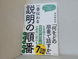 一番伝わる説明の順番