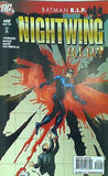 アメコミ NIGHTWING 148 Nov 2008