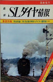 最新 SLダイヤ情報 1975