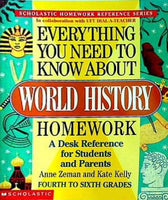 Everything You Need To Know About World History Homework  Evertything You Need To Know..