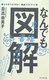 なんでも図解 絵心ゼロでもできる！ 爆速アウトプット術