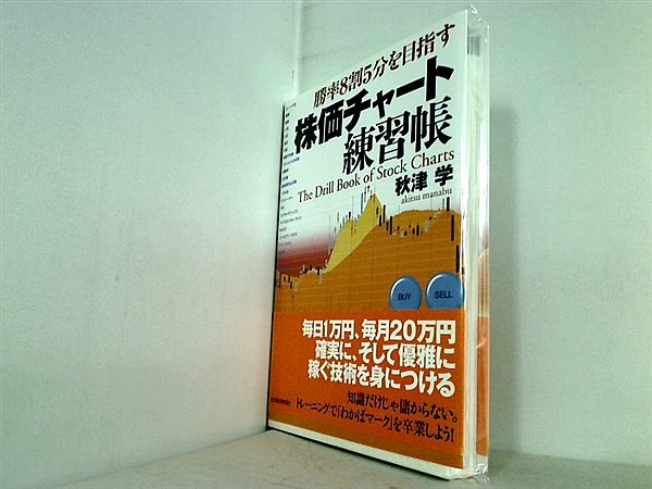 本 株価チャート練習帳 – AOBADO オンラインストア