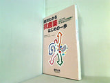 絶対わかる抗菌薬はじめの一歩 一目でわかる重要ポイントと演習問題で使い方の基本をマスター