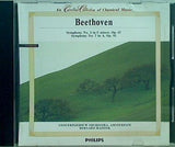ベートーヴェン 交響曲第5番,第7番 ベルナルト・ハイティンク