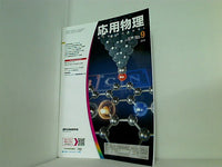 応用物理 2018年 vol.87 No.9 637-726
