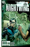 アメコミ NIGHTWING #151