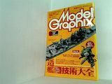 月刊Model Graphix モデルグラフィックス 2001年6月号