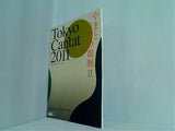 Tokyo Cantat トウキョウカンタート 2011