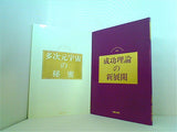 1989年 講演会冊子 大川隆法　幸福の科学 ５点。