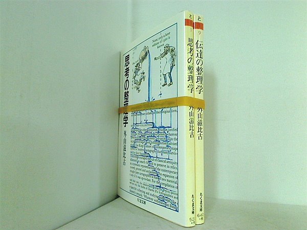 整理学 シリーズ 思考の整理学 などのセット ちくま文庫 外山 滋比古 ２点。