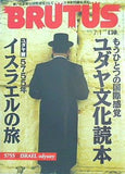 BLUTUS No.344 1995年 7/1号