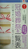 冠婚葬祭のすべてがわかる一覧表 この一冊で肝心な時,すぐ見つかる！役立つ！