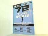72ヴィジョン GOLF 別冊早春号 vol.1